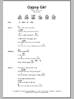 Gypsy Girl von Wet (Download) 