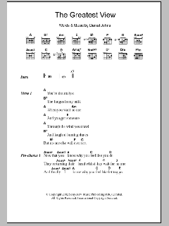 The Greatest View von Silverchair (Download) 