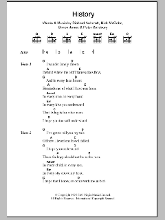 History von The Verve (Download) 