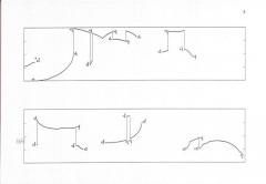 Ryoanji von John Cage 