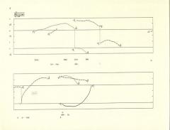 Ryoanji von John Cage 