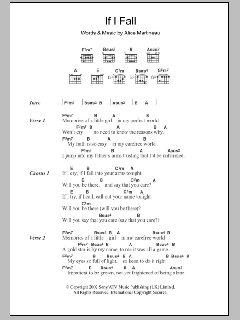 If I Fall von Alice Martineau (Download) 