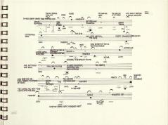 Song Books Vol. 2 von John Cage 
