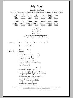 My Way von Limp Bizkit (Download) 