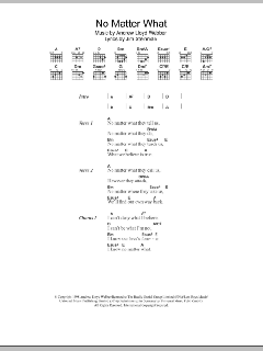 No Matter What von Boyzone (Download) 