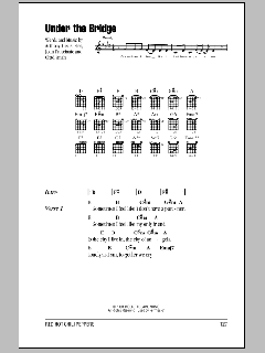 Under The Bridge von Red Hot Chili Peppers (Download) 