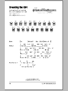 Breaking The Girl von Red Hot Chili Peppers (Download) 