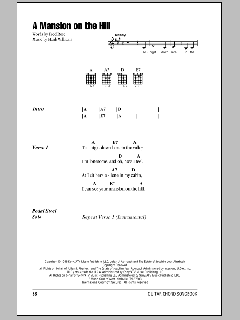 A Mansion On The Hill von Hank Williams (Download) 