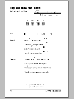 Only You Know And I Know von Eric Clapton (Download) 