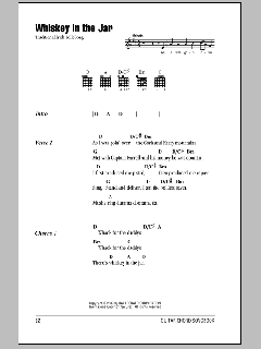 Whiskey In The Jar von Irish Folksong (Download) 
