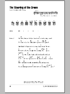 The Wearing Of The Green von Irish Folksong (Download) 