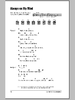 Always On My Mind von Elvis Presley (Download) 