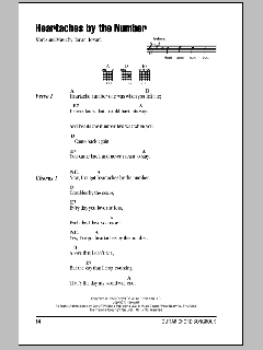 Heartaches By The Number von Ray Price (Download) 