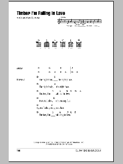 Timber I'm Falling In Love von Patty Loveless (Download) 