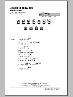 Getting To Know You von Rodgers & Hammerstein (Download) 