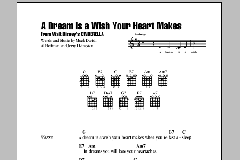 A Dream Is A Wish Your Heart Makes von Ilene Woods (Download) 