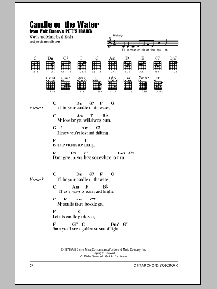 Candle On The Water von Helen Reddy (Download) 