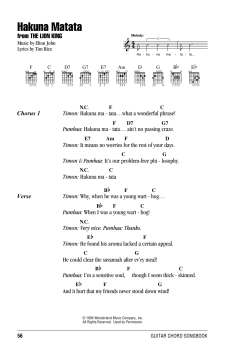 Hakuna Matata von Elton John (Download) 