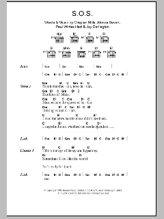 S.O.S. von Kula Shaker (Download) 