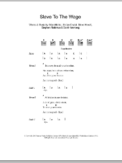 Slave To The Wage von Placebo (Download) 