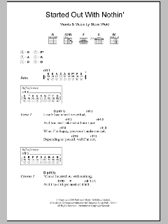 Started Out With Nothin' (Download) 