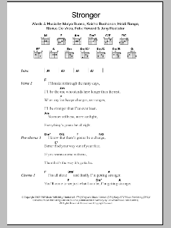 Stronger von Sugababes (Download) 