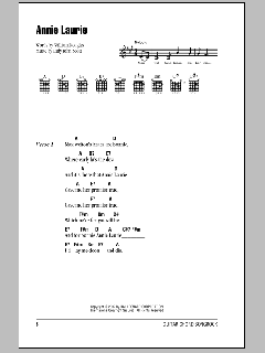 Annie Laurie von William Douglas (Download) 