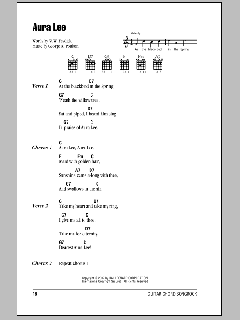 Aura Lee von George R. Poulton (Download) 