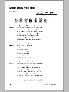 Sweet Betsy From Pike von American Folksong (Download) 