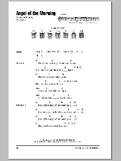 Angel Of The Morning von Juice Newton (Download) 