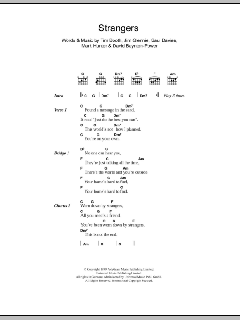 Strangers von James (Download) 