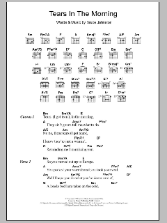 Tears In The Morning (Download) 