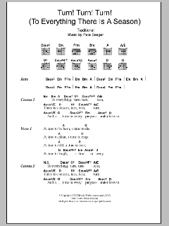 Turn! Turn! Turn! (To Everything There Is A Season) von The Byrds (Download) 