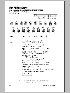 For All We Know (Download) 