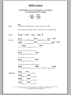 Millionaire von Ricky Walters (Download) 