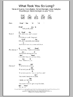 What Took You So Long? (Download) 