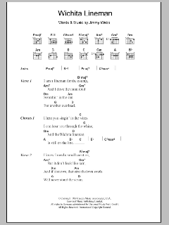 Wichita Lineman (Download) 