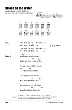 Smoke On The Water von Deep Purple (Download) 