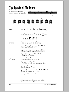 The Tracks Of My Tears von Linda Ronstadt (Download) 