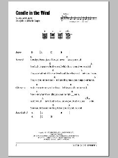 Candle In The Wind von Elton John (Download) 