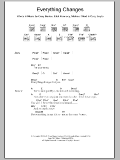 Everything Changes von Take That (Download) 