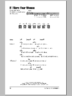 If I Were Your Woman von Alicia Keys (Download) 