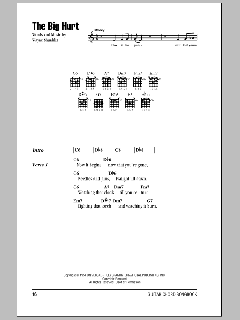 The Big Hurt von Del Shannon (Download) 