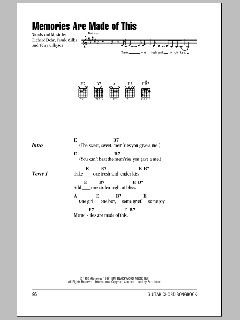 Memories Are Made Of This von Dean Martin (Download) 