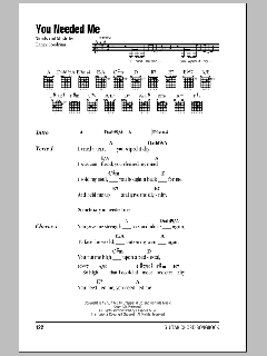 You Needed Me von Anne Murray (Download) 