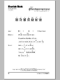 Mountain Music von Alabama (Download) 