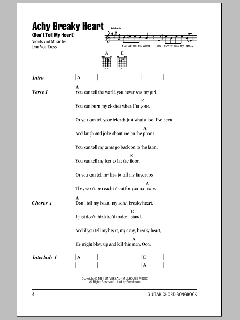 Achy Breaky Heart (Don't Tell My Heart) von Billy Ray Cyrus (Download) 