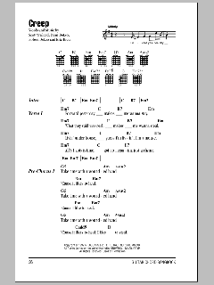 Creep von Stone Temple Pilots (Download) 