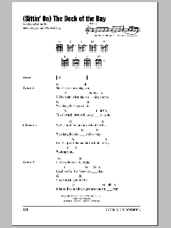 (Sittin' On) The Dock Of The Bay von Otis Redding (Download) 
