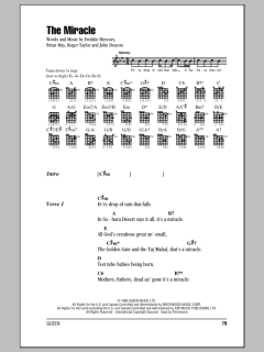 The Miracle von Queen (Download) 